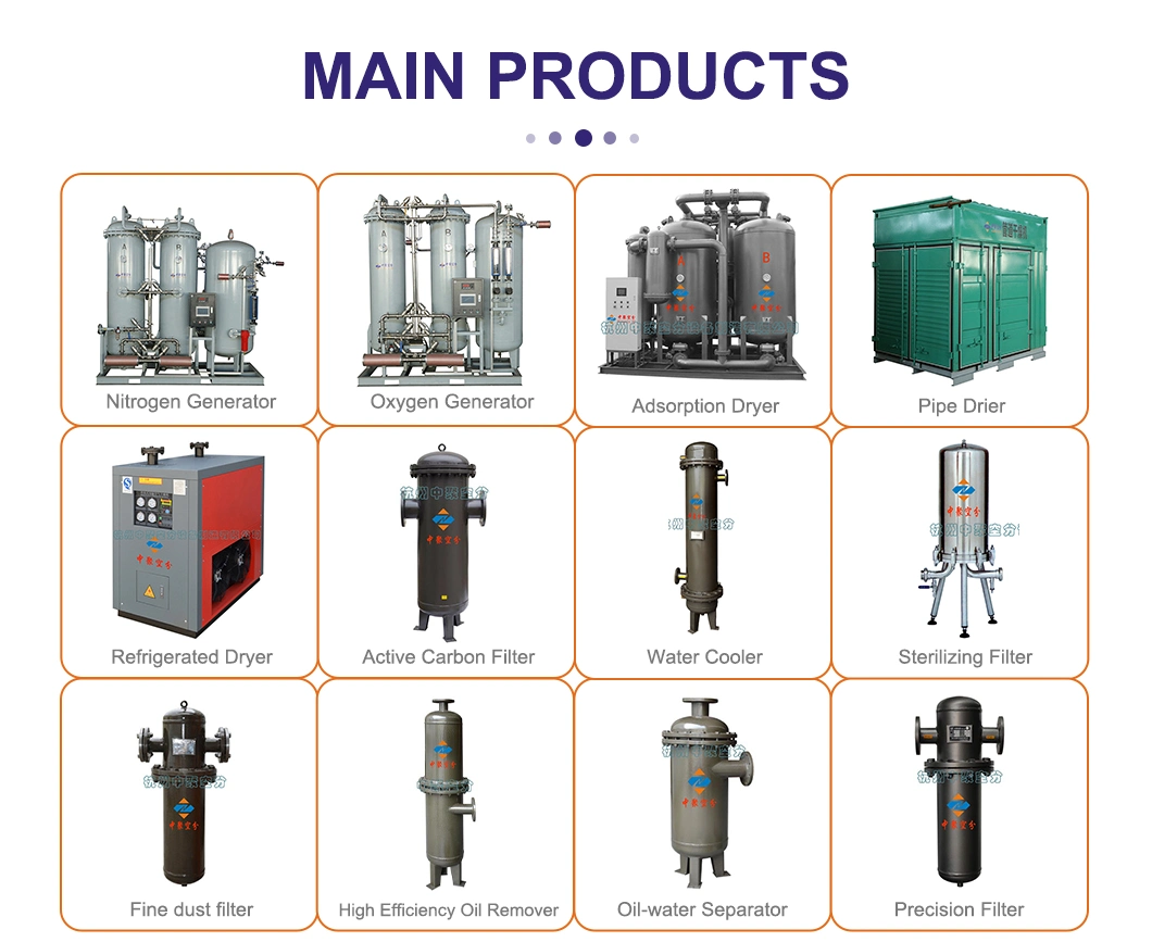 Food Packaging Nitrogen Generator with ISO9001